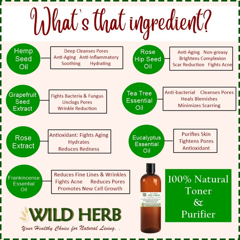 Facial Care Kit-Wild Herb Your Healthy Choice for Natural Living